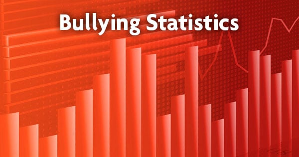  Bullying Should Be A Crime: The Bullying Facts III