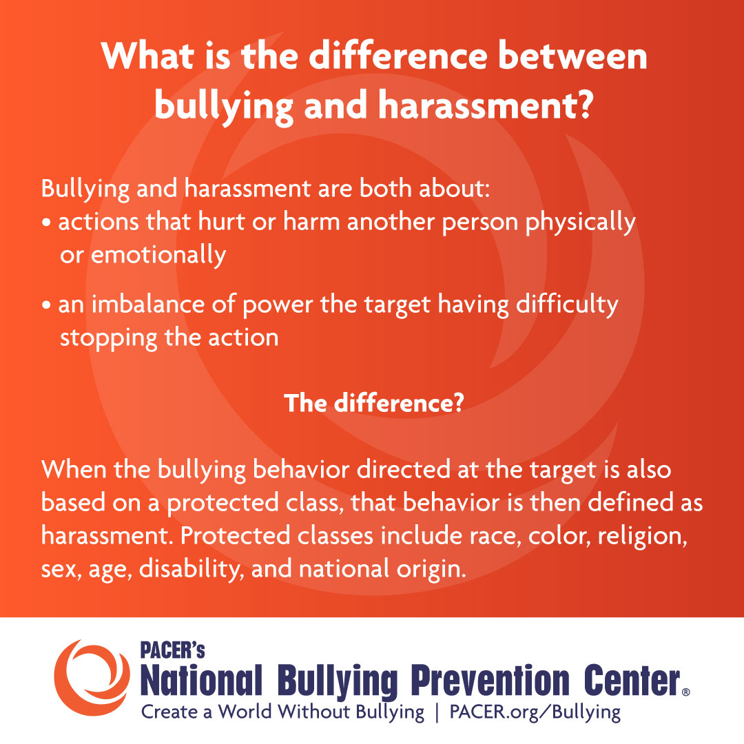 questions answered - national bullying prevention center