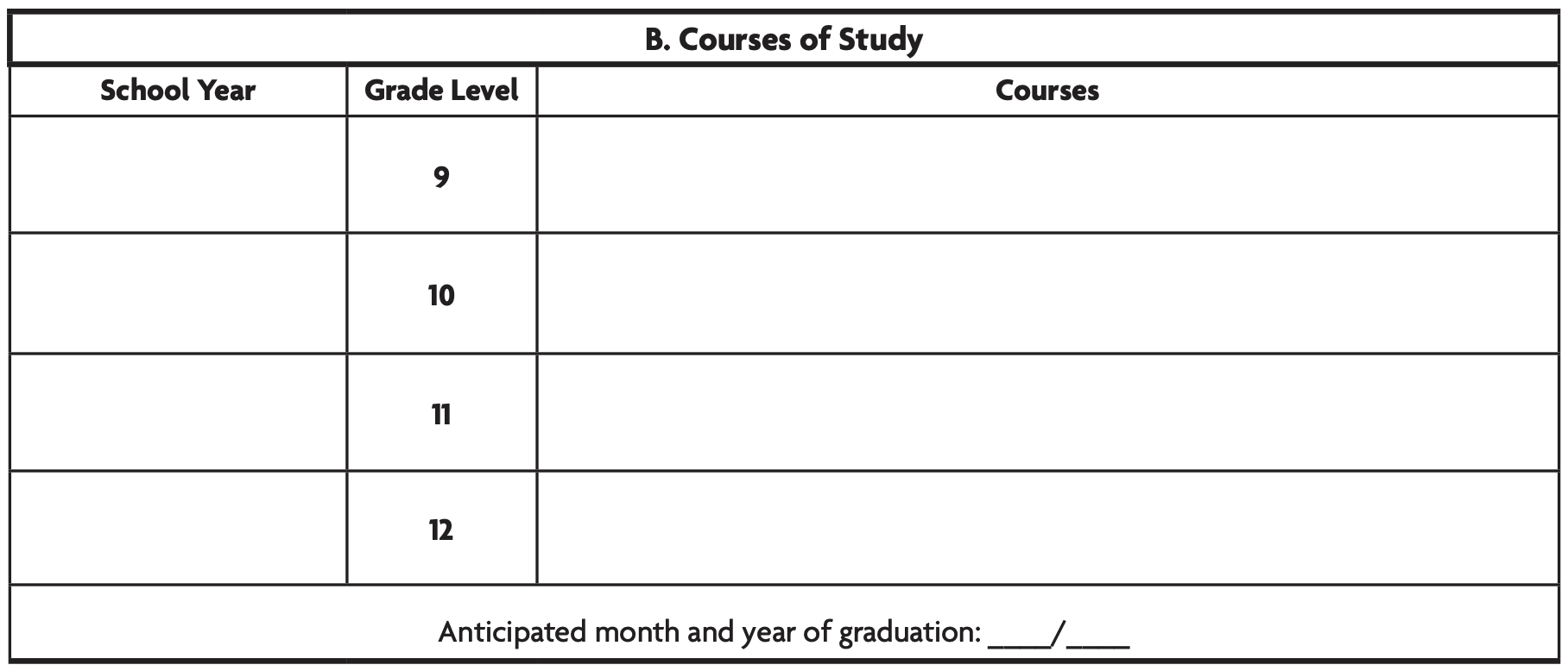 Image is a table made to be filled in with information about courses of study for grades 9 through 12.