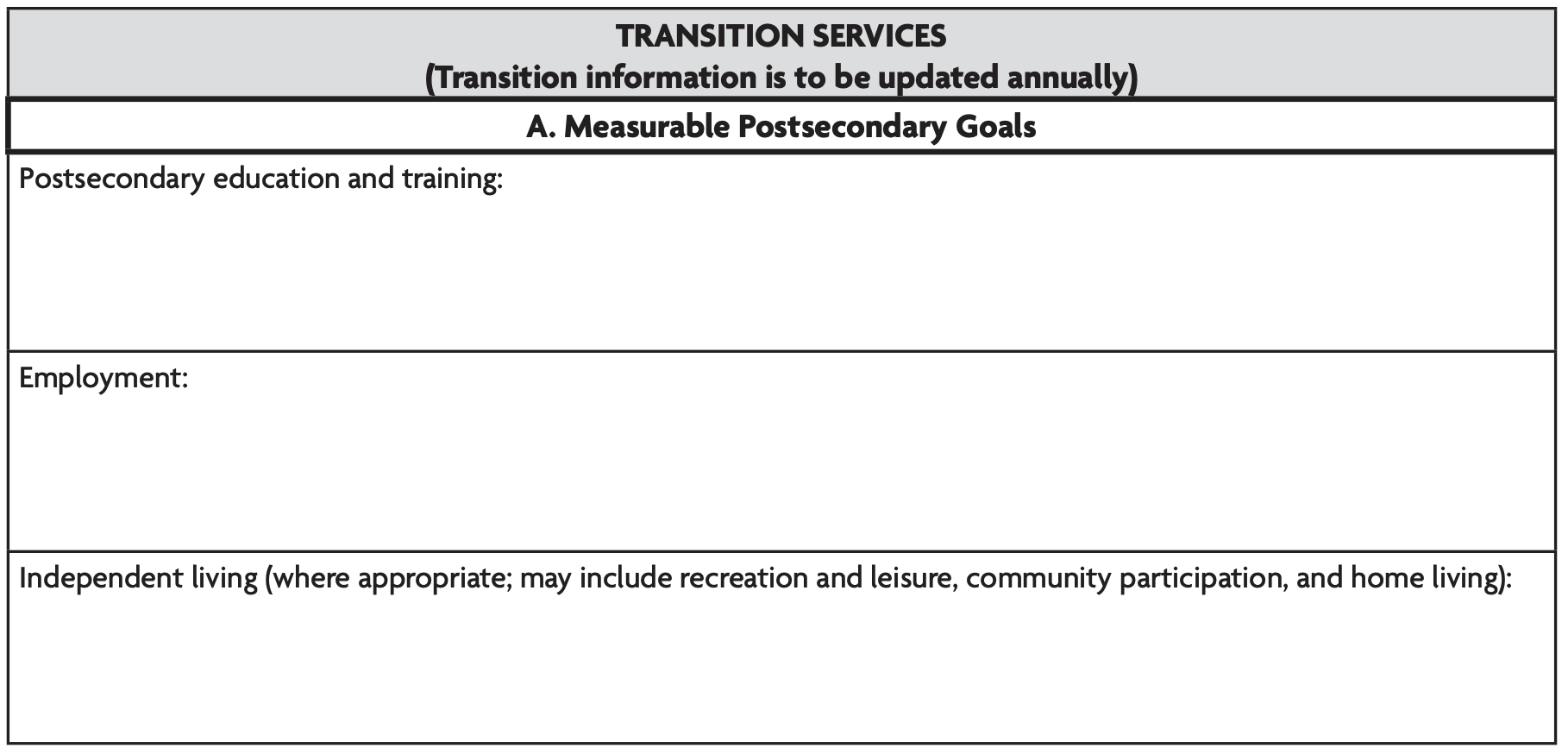 Image is a table made to be filled in with information about postsecondary education and training, employment, and independent living.