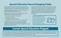 image of Special Education Record Keeping Folders publication
